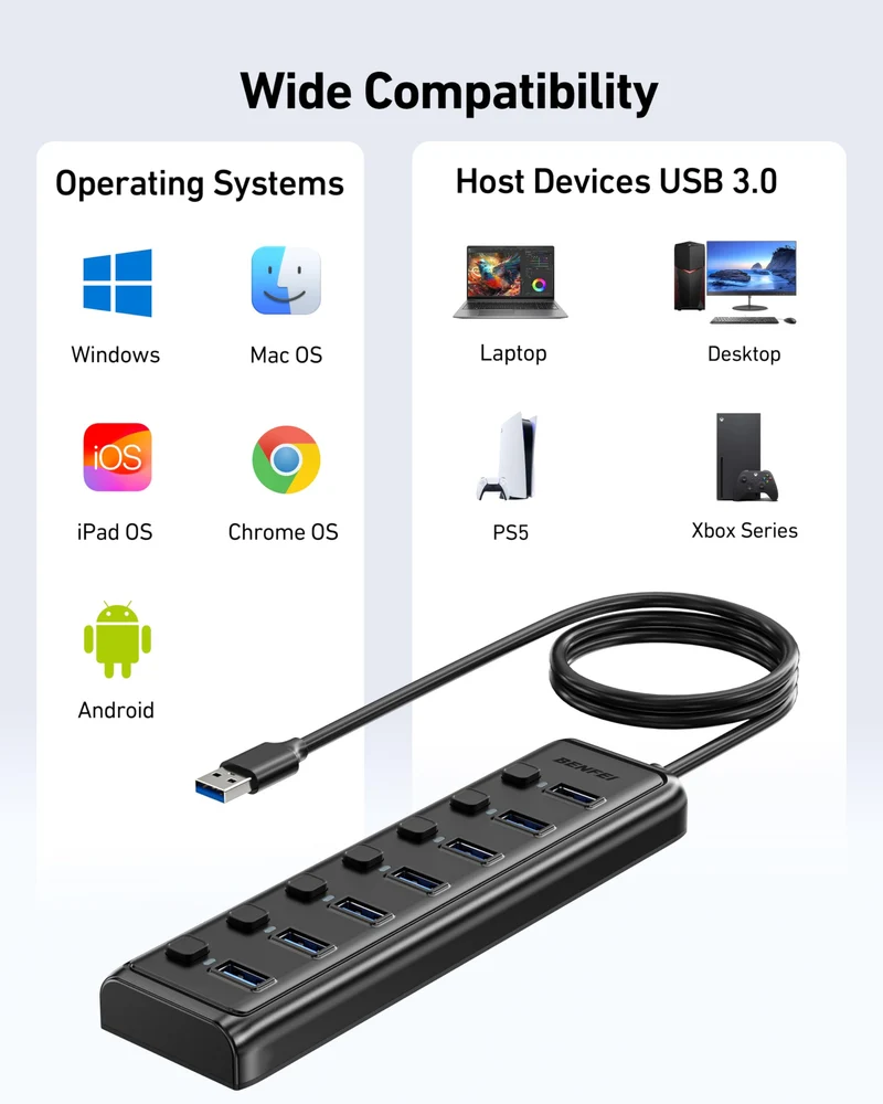 BENFEI 7-Port USB 3.0 Hub, Ultraflacher tragbarer USB-Splitter mit 1m Kabel – für MacBook Pro/Air, Mac Pro, Mac mini, iMac, Surface Pro, XPS, PC, USB-Stick, mobiler Festplatte (ohne Ladefunktion)