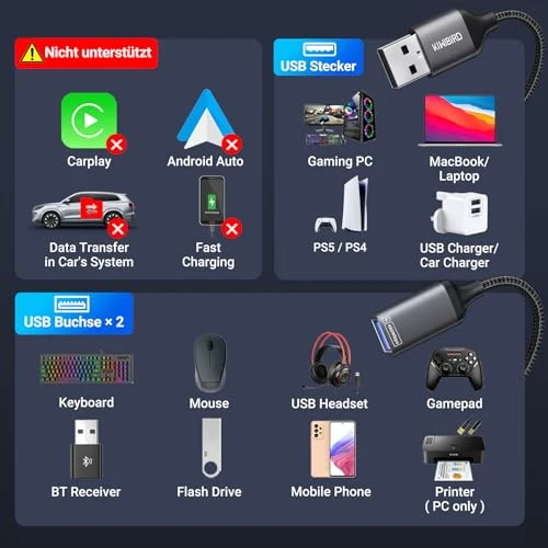KiwiBird USB Splitter 1 zu 2 USB Doppelstecker USB Y Kabel Mini USB Hub
