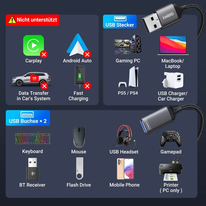 KiwiBird USB Splitter 1 zu 2 USB Doppelstecker USB Y Kabel Mini USB Hub