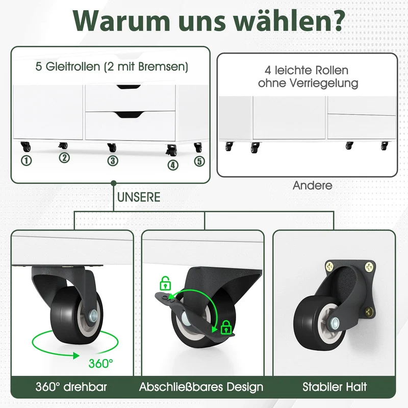 COSTWAY Rollcontainer mit 5 Schubladen & Schrank, Weiß