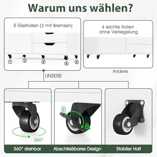 COSTWAY Rollcontainer mit 5 Schubladen & Schrank, Weiß