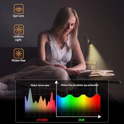 acegoo Minimalistische Leselampe mit Clip für das Kopfteil des Bettes, dimmbare Buchleuchte, 3000 K/Bernsteinlicht mit USB-C-Adapter, flexibler Gänsehals und praktischer Kopfschalter