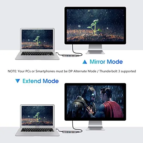 USB C Hub 6-in-1 mit HDMI 4K SD/TF Kartenleser und USB Anschlüssen