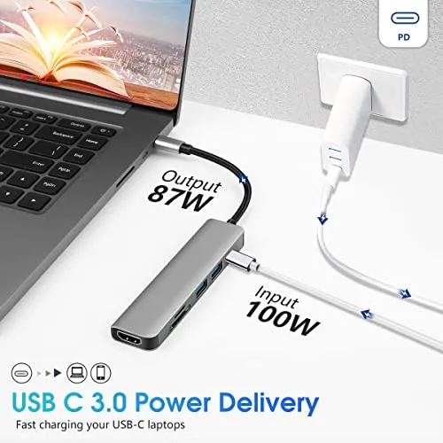 USB C Hub 6-in-1 mit HDMI 4K SD/TF Kartenleser und USB Anschlüssen