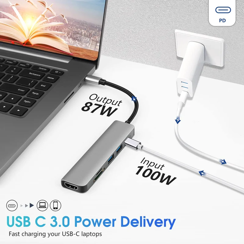 USB C Hub 6-in-1 mit HDMI 4K SD/TF Kartenleser und USB Anschlüssen