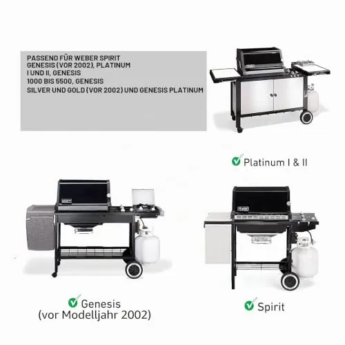 onlyfire Piezo Zünder Kit Ersatzteil für Weber 7509, Spirit Genesis