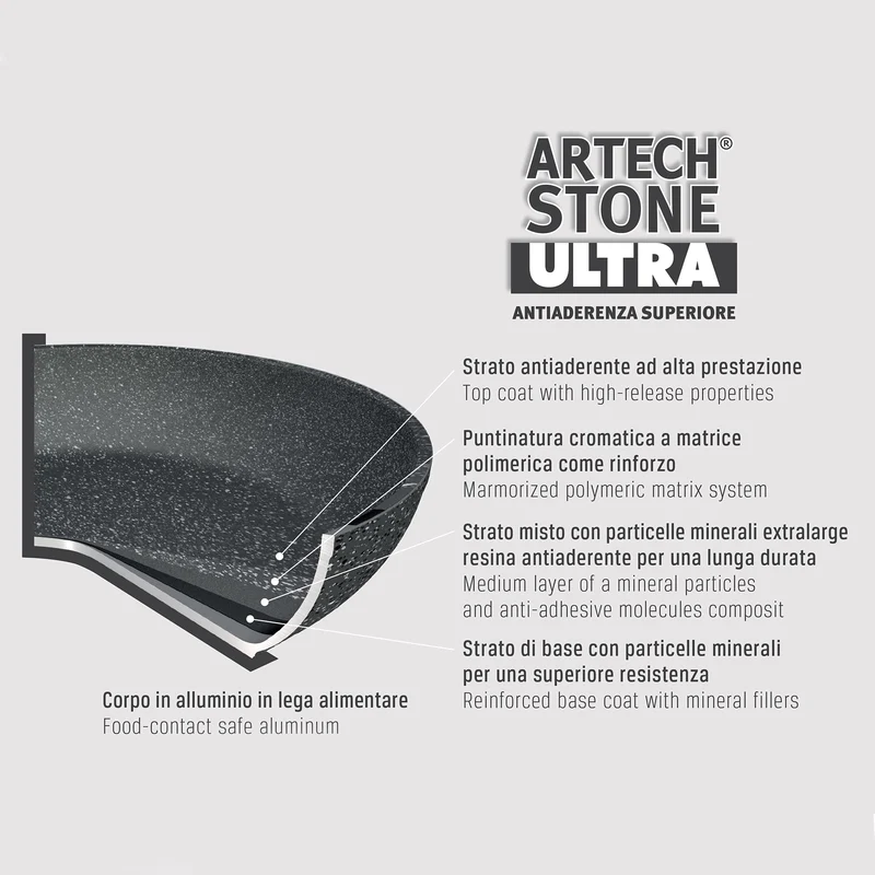 Moneta Etnea Wokpfanne 28 cm, Aluminum, Schwarz, 28 cm