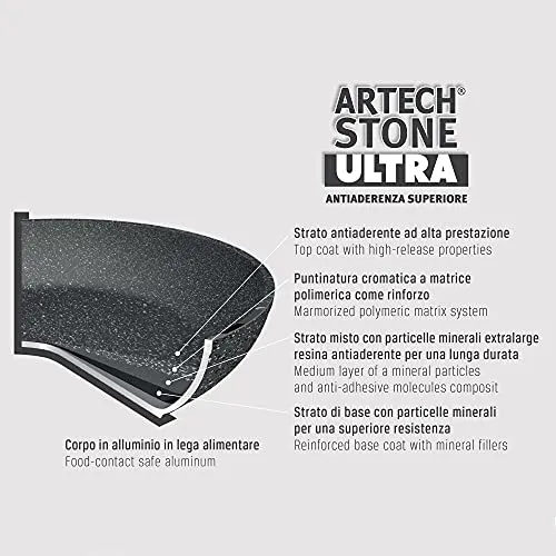 Moneta Etnea Wokpfanne 28 cm, Aluminum, Schwarz, 28 cm