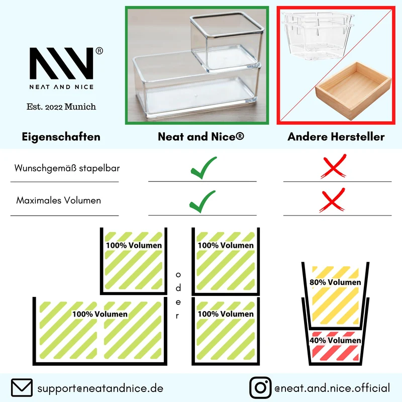 12 teilig transparent Schubladen Organizer inkl. Antirutsch-Pads in 4 versch. Größen | Schubladen Ordnungssystem für Büro Bad Küche | Make Up Organizer für Schminktisch