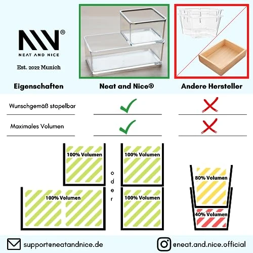 12 teilig transparent Schubladen Organizer inkl. Antirutsch-Pads in 4 versch. Größen | Schubladen Ordnungssystem für Büro Bad Küche | Make Up Organizer für Schminktisch