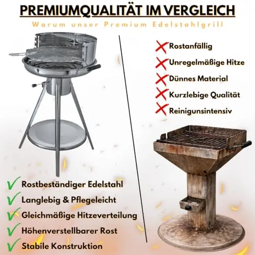 Aktiva Holzkohlegrill Rundgrill – Edelstahl Grill mit Belüftung – Outdoorgrill mit Edelstahl Grillrost – Garten Holzkohlegrill Ibiza