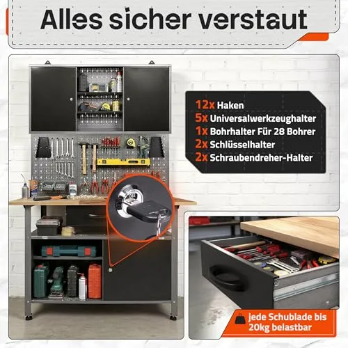 Ondis24 Werkstatteinrichtung Klaus, Metall, 1 Werkstattschrank, Lochwand, Hakensortiment (Arbeitshöhe 85 cm, Schwarz)