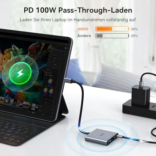 HODO USB C HDMI Adapter, USBC Digital AV Multiport Hub