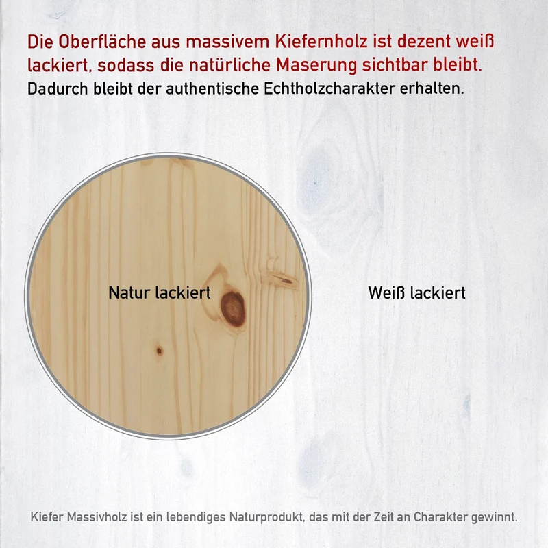 Inter Link – Rollcontainer – Rollcontainer mit 6 Schubladen – Bürocontainer - Rollschrank – Rollwagen – Schubladenkommode - Massiv Kieferholz – Weiß Lackiert - 35 x 40 x 65 cm - Simon