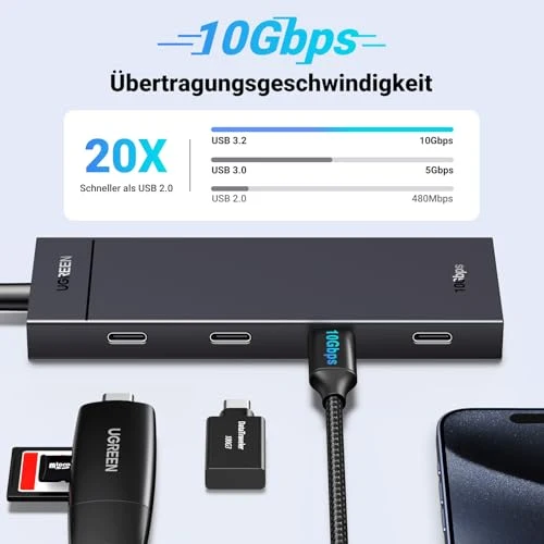 UGREEN USB C Hub 10 Gbps, Adapter mit 4*USB C 3.2 Ports (30cm)