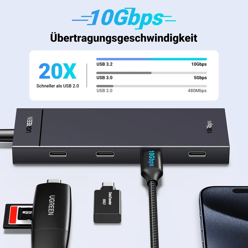 UGREEN USB C Hub 10 Gbps, Adapter mit 4*USB C 3.2 Ports (30cm)