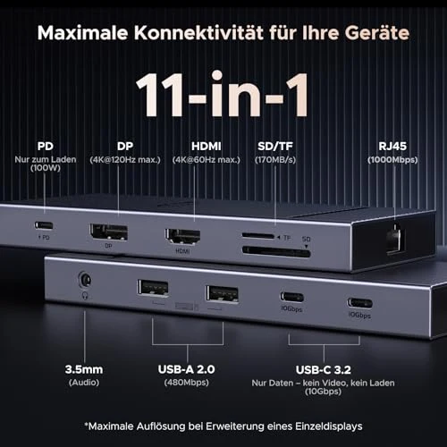 UGREEN Docking Station 2 Monitore mit HDMI & DisplayPort USB C Hub