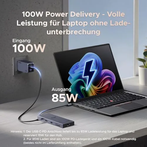 UGREEN Docking Station 2 Monitore mit HDMI & DisplayPort USB C Hub