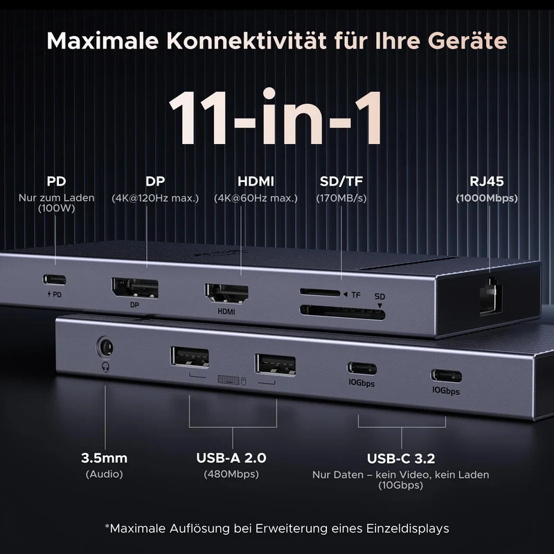 UGREEN Docking Station 2 Monitore mit HDMI & DisplayPort USB C Hub