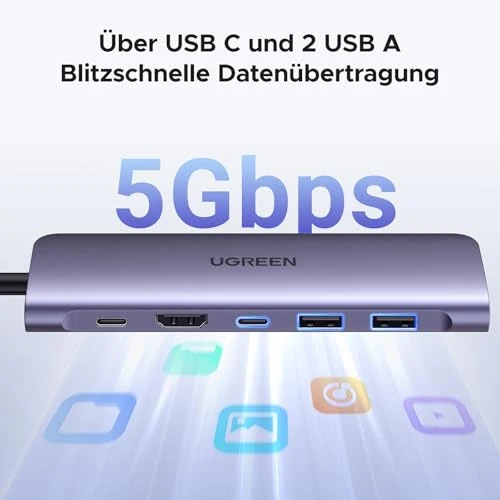 UGREEN USB C Hub HDMI 4K, Multiport Adapter mit SD/TF Kartenleser