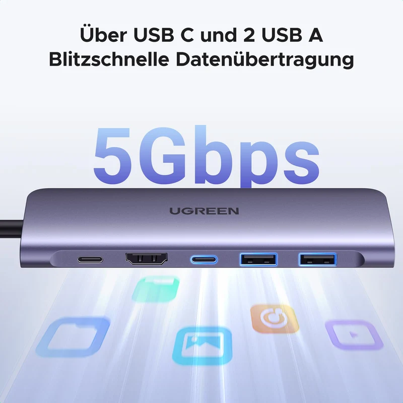 UGREEN USB C Hub HDMI 4K, Multiport Adapter mit SD/TF Kartenleser