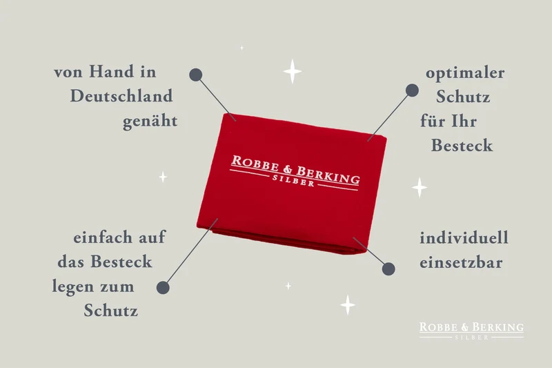 Robbe & Berking Silberbesteck-Abdecktuch für 185-teilige Bestecke | Anlaufschutz aus samtweichem Baumwollflanell, 51,5 x 38,5 cm