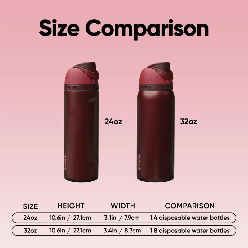 Owala FreeSip - Stainless Steel - 24-oz. - Red (Black Cherry) (Amazon)(A7)