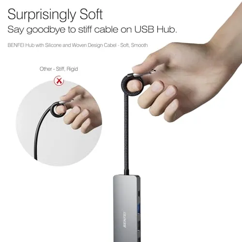 BENFEI USB C Hub 5in1, USB C Multiport Adapter mit 4K HDMI/PD 100W / 3*USB-A Datenports 10Gbps [Silikon/gewebtes Design, Aluminiumgehäuse] für MacBook Pro/Air, iPad Pro, iMac, iPhone 15 Serie, XPS