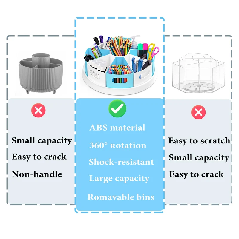 MeCids 360° drehbarer Schreibtisch-Organizer für Zuhause, Büro, Organisation und Aufbewahrung, Kunstbedarf, Organizer, 30,5 cm, Lazy Susan Stil Caddy mit herausnehmbaren Behältern, für Heimbüros,