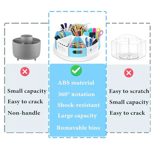 MeCids 360° drehbarer Schreibtisch-Organizer für Zuhause, Büro, Organisation und Aufbewahrung, Kunstbedarf, Organizer, 30,5 cm, Lazy Susan Stil Caddy mit herausnehmbaren Behältern, für Heimbüros,
