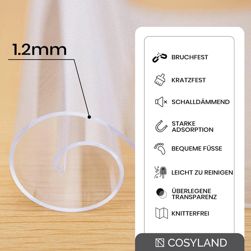 COSYLAND Bodenschutzmatte Bürostuhl Transparent 90x120 cm – rutschfeste Unterlage für Hartboden, Schreibtischstuhl Unterlage klar, Nicht für Teppich geeignet
