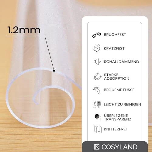 COSYLAND Bodenschutzmatte Bürostuhl Transparent 90x120 cm – rutschfeste Unterlage für Hartboden, Schreibtischstuhl Unterlage klar, Nicht für Teppich geeignet