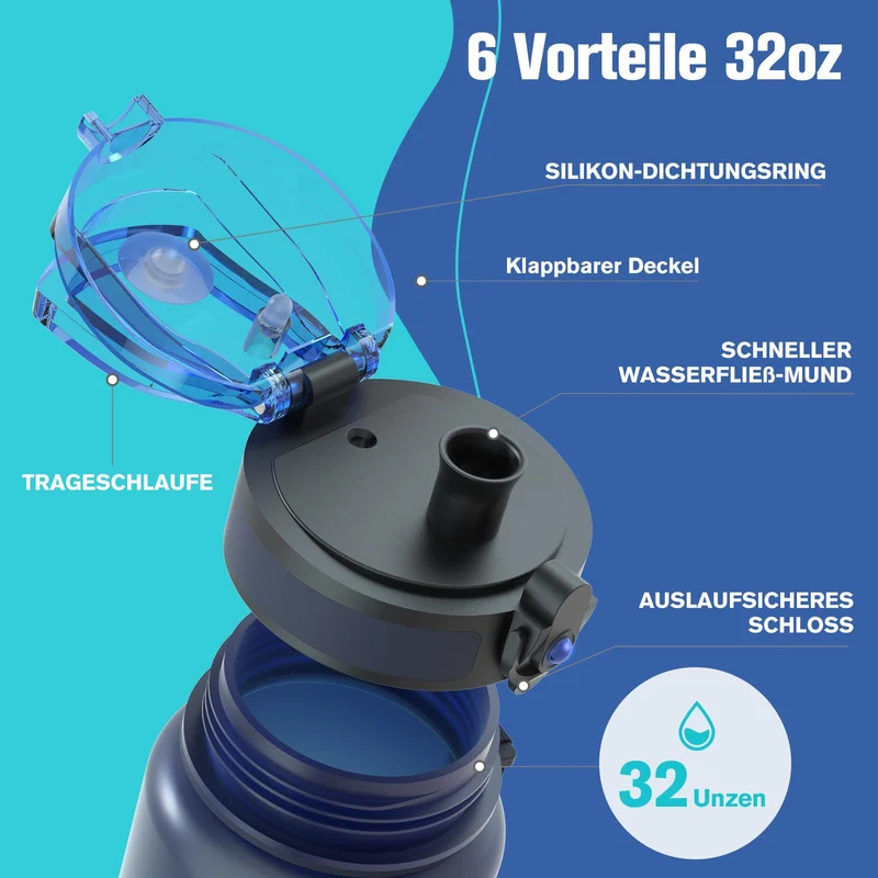 Sahara Sailor Trinkflasche, Tritan 1L/500ML/750ML Wasserflasche 1 Flasche