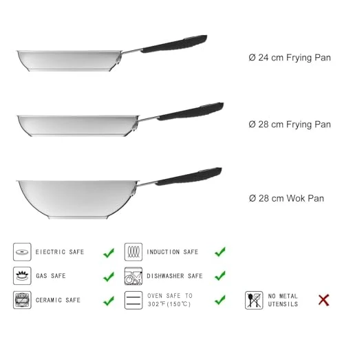 Amazon Basics 3-teiliges Brat- und Wokpfannen-Set mit Antihaftbeschichtung, induktionsgeeignet, mit bequemem Griff, Edelstahl, 24/28/28 cm