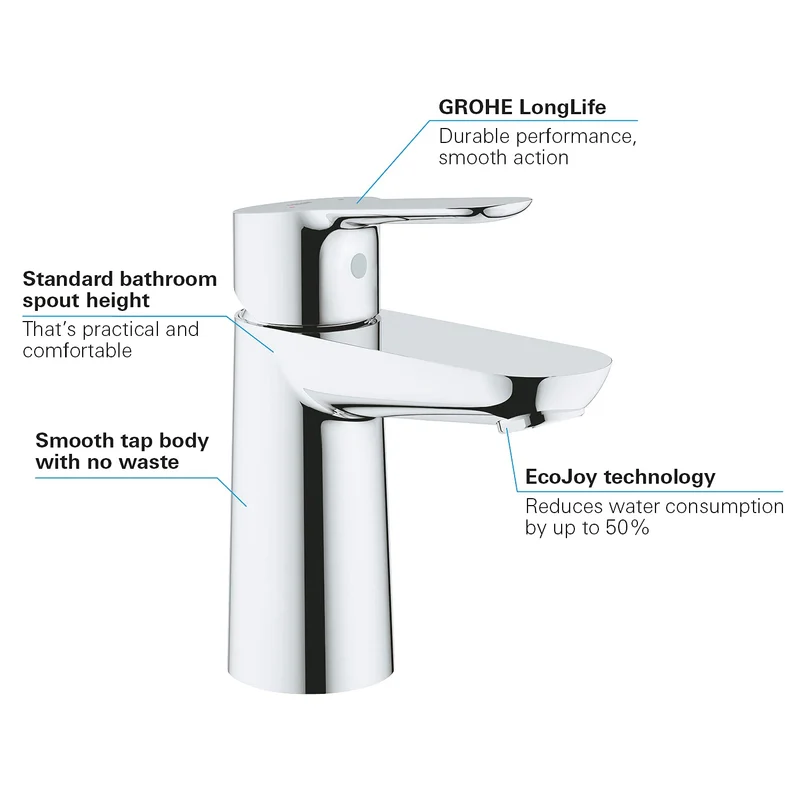 GROHE BauEdge, Waschtischarmatur, wassersparend (Wasserhahn für das Bad, 15cm hoch, mit Keramikkartusche, einfache Installation am Waschbecken), chrom, 23330000