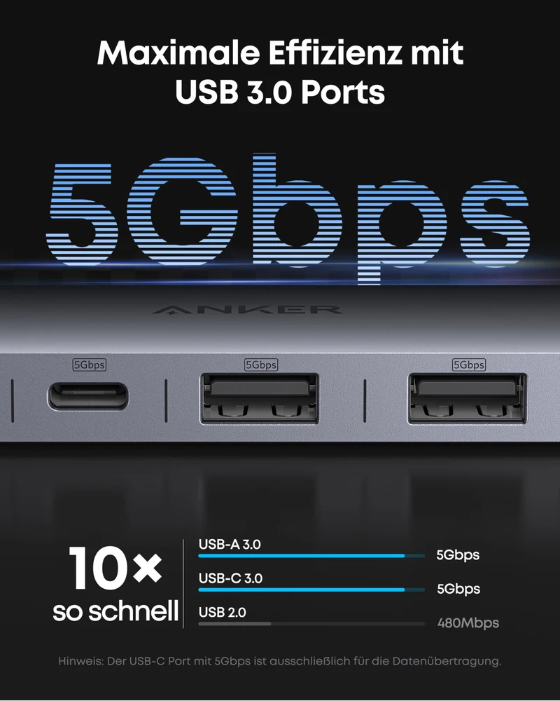 Anker 7-in-1 USB-C Hub mit 4K@60Hz HDMI