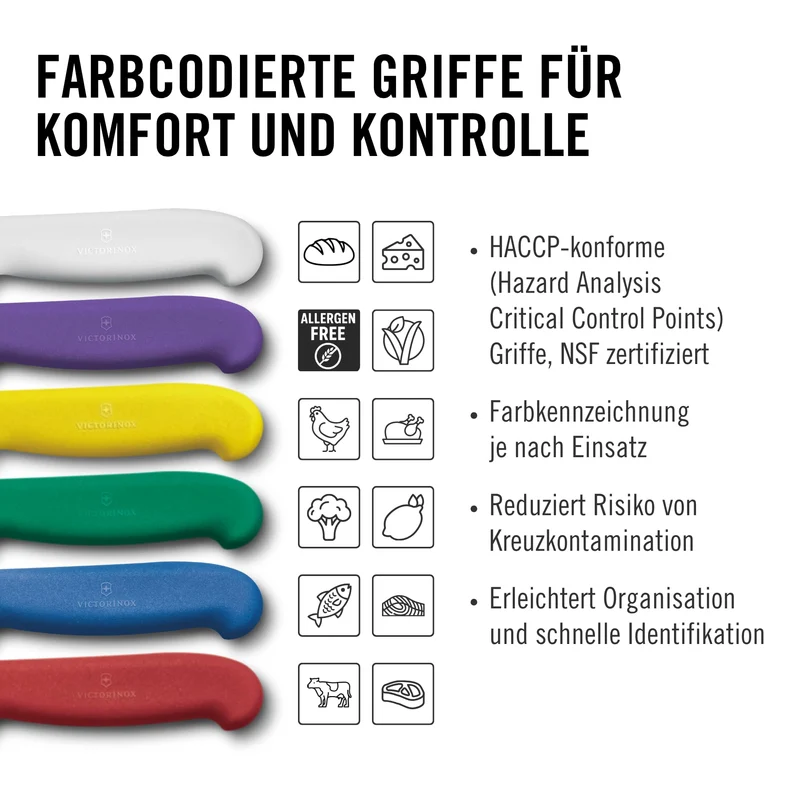 Victorinox Fibrox Kochmesser, Breites Universalmesser für Obst und Gemüse, 15 cm, Gerade Klinge, Scharf, HACCP geeignet, Rutschfest, Schwarz