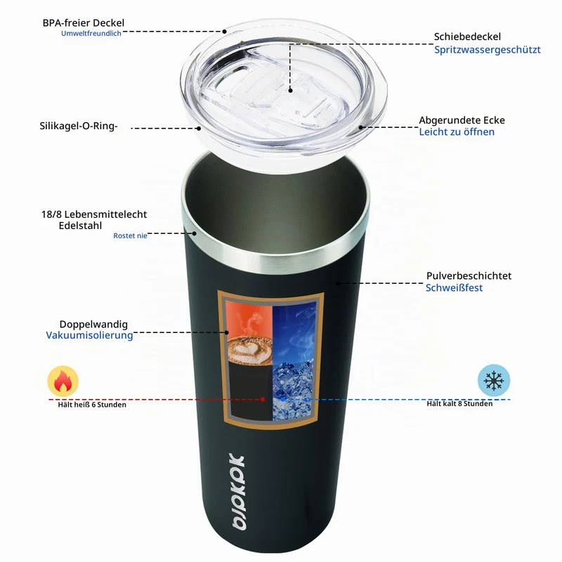BJPKPK 600 ml Becher mit Deckel und Strohhalm Isolierter Reise Kaffeebecher