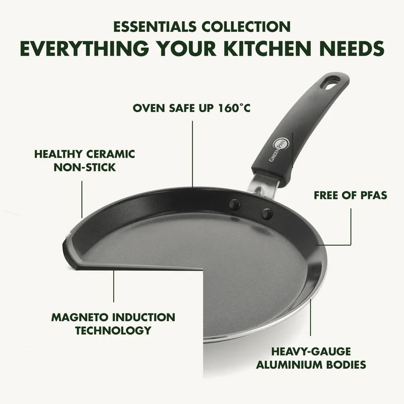 GreenPan Essentials Gesunde Keramische Antihaft-Pfannkuchenpfanne 24 cm, PFAS-frei, Induktion, Backofen- und Bratensicherheit bis 160°C, Spülmaschinenfest, Schwarz