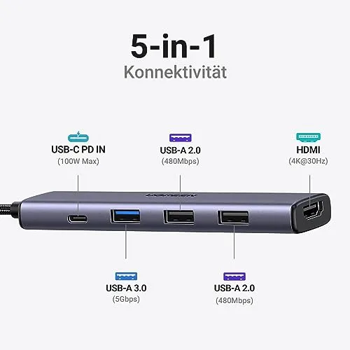 UGREEN Revodok 105 USB C Hub 5Gbps, USB C Adapter 4K HDMI, Multiportadapter