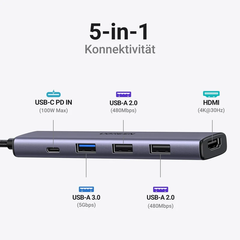 UGREEN Revodok 105 USB C Hub 5Gbps, USB C Adapter 4K HDMI, Multiportadapter