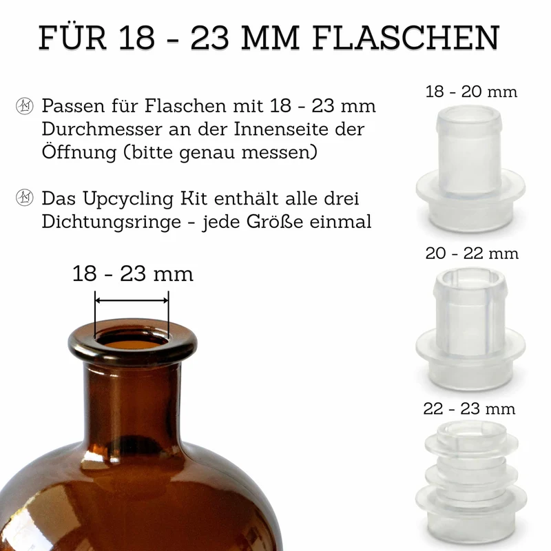 ALTGLAS Seifenspender Pumpkopf 'Zagreb' mit Upcycling-Kit (18-23mm)