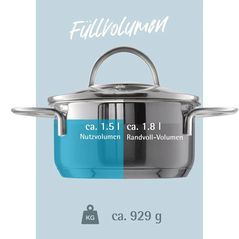GRÄWE Kochtopf inkl. Glasdeckel, 1,5 l, Spülmaschinengeeignet, Topf für Induktion, klein, Edelstahl, Ø 16 cm, Serie Pro-Line