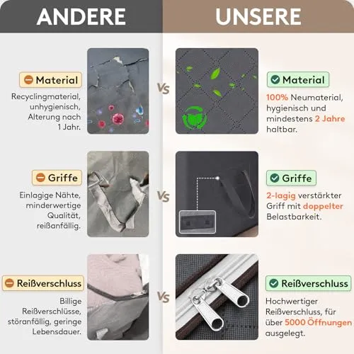 Lifewit 60L Aufbewahrungstasche Groß, Schrank Organizer Set 6 Stück