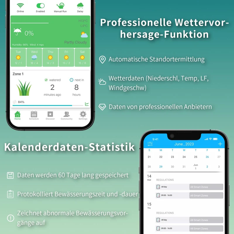 Netro Sprite 6 Zonen Bewässerungscomputer WLAN App-Steuer Für Rasen Garten