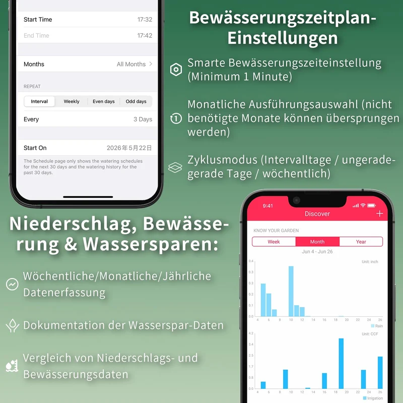 Netro Sprite 6 Zonen Bewässerungscomputer WLAN App-Steuer Für Rasen Garten