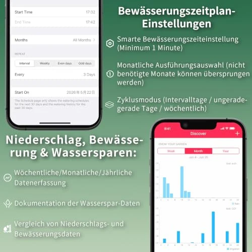 Netro Sprite 6 Zonen Bewässerungscomputer WLAN App-Steuer Für Rasen Garten