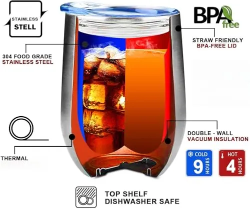 Edelstahl Stemless Weingläser, doppelwandiger vakuumisolierter Becher, mit Deckel, ideal für Wein, Kaffee, Getränke, Champagner, Cocktails Weiß