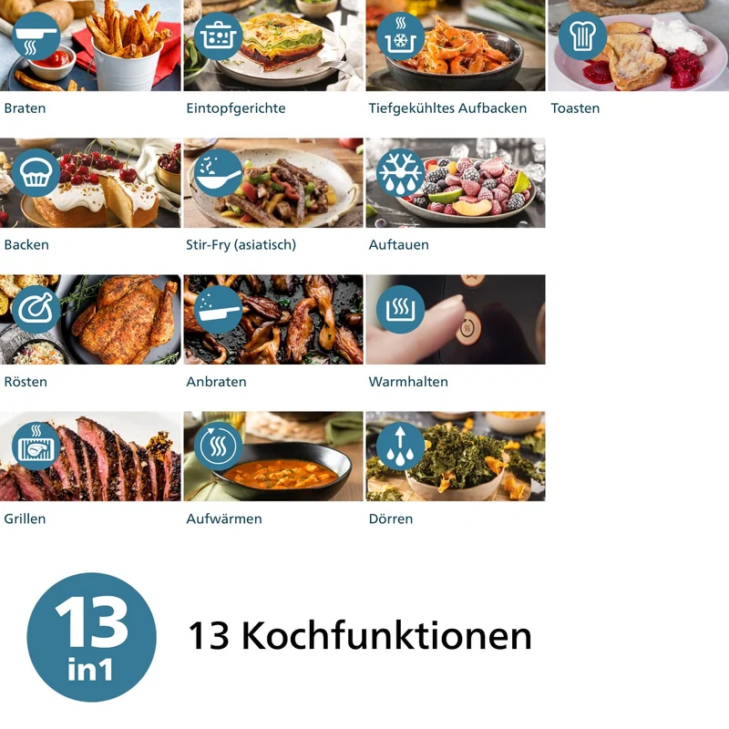 Philips Airfryer 2000 Serie Heißluftfritteuse, Schwarz, 4,2L