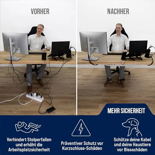 Ultimate Setup Kabelorganisation · 63,5x24 cm · Weiß